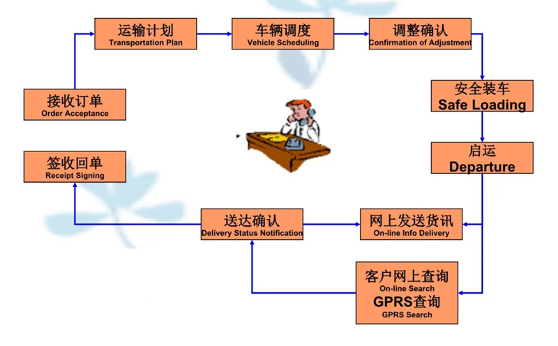 苏州到穆棱搬家公司-苏州到穆棱长途搬家公司